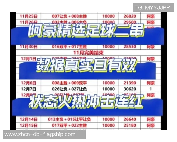 足球投注网站的选择与技巧解析助你赢得更多胜利与乐趣 足球投注网站的选择与技巧解析助你赢得更多胜利与乐趣