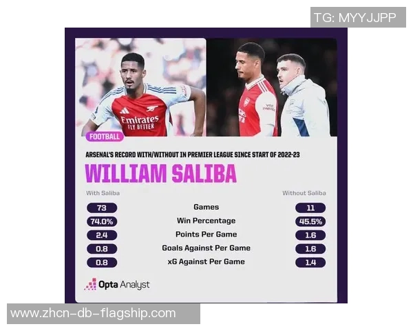 利物浦与阿森纳精彩对决视频回顾及赛后分析分享